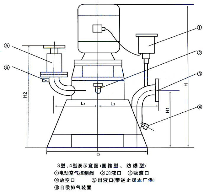 WFB系列無密封自控自吸泵06.jpg