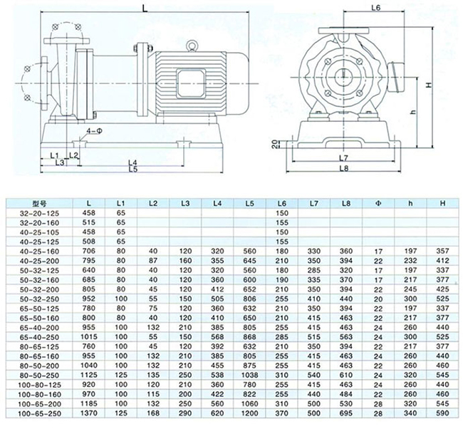 CQB型磁力驅動泵05.jpg